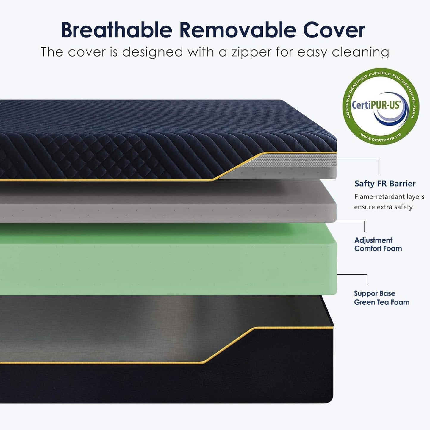 10 Inch Gel-Infused Memory Foam Mattress Full Size,Medium Soft with Removable Washable Cover Cooling Gel Bed in a Box,CertiPUR-US Certified,54"X75"X10" Navy Blue