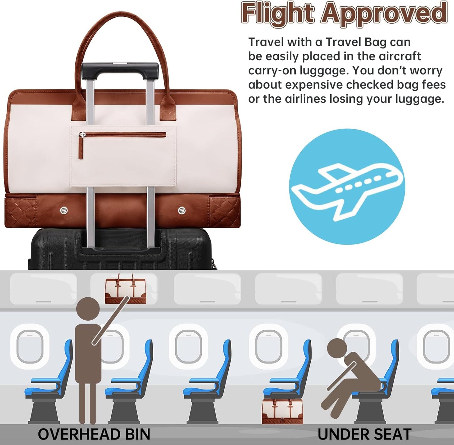 ETRONIK Weekender Overnight Bag for Women, Large Travel Duffle Bag with Shoe Compartment & Wet Pocket, Carry On Tote Bag Gym Duffel Bag with Toiletry Bag for Hospital 3 Pcs Set, XL Size, Beige-Brown