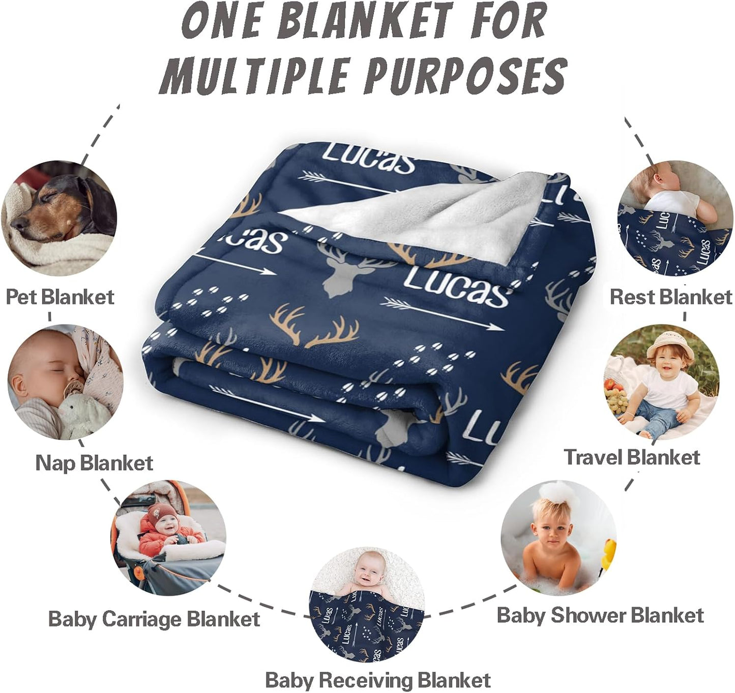 Personalized Baby Blanket with Name, Custom Baby Blanket for Boys or Girls, Soft Flannel Throw for Newborns & Kids