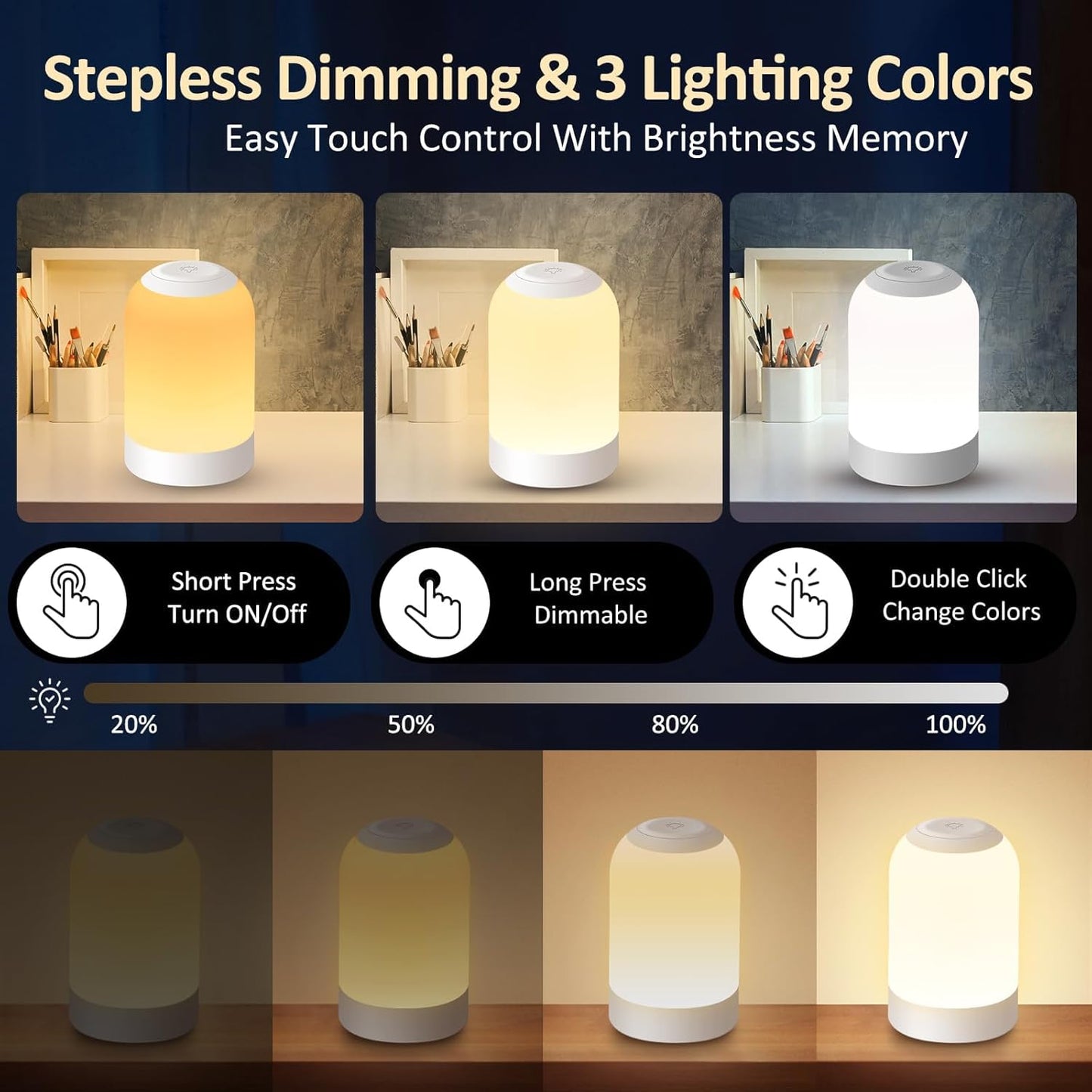 Bedside Touch Night Light, Baby Nursery Nightlight for Kids Adults, Egg Light with Timer, Dimmable Small Cordless Table Lamp for Nightstand/Bedroom/Children's Room, USB Rechargeable, White/Warm/Amber