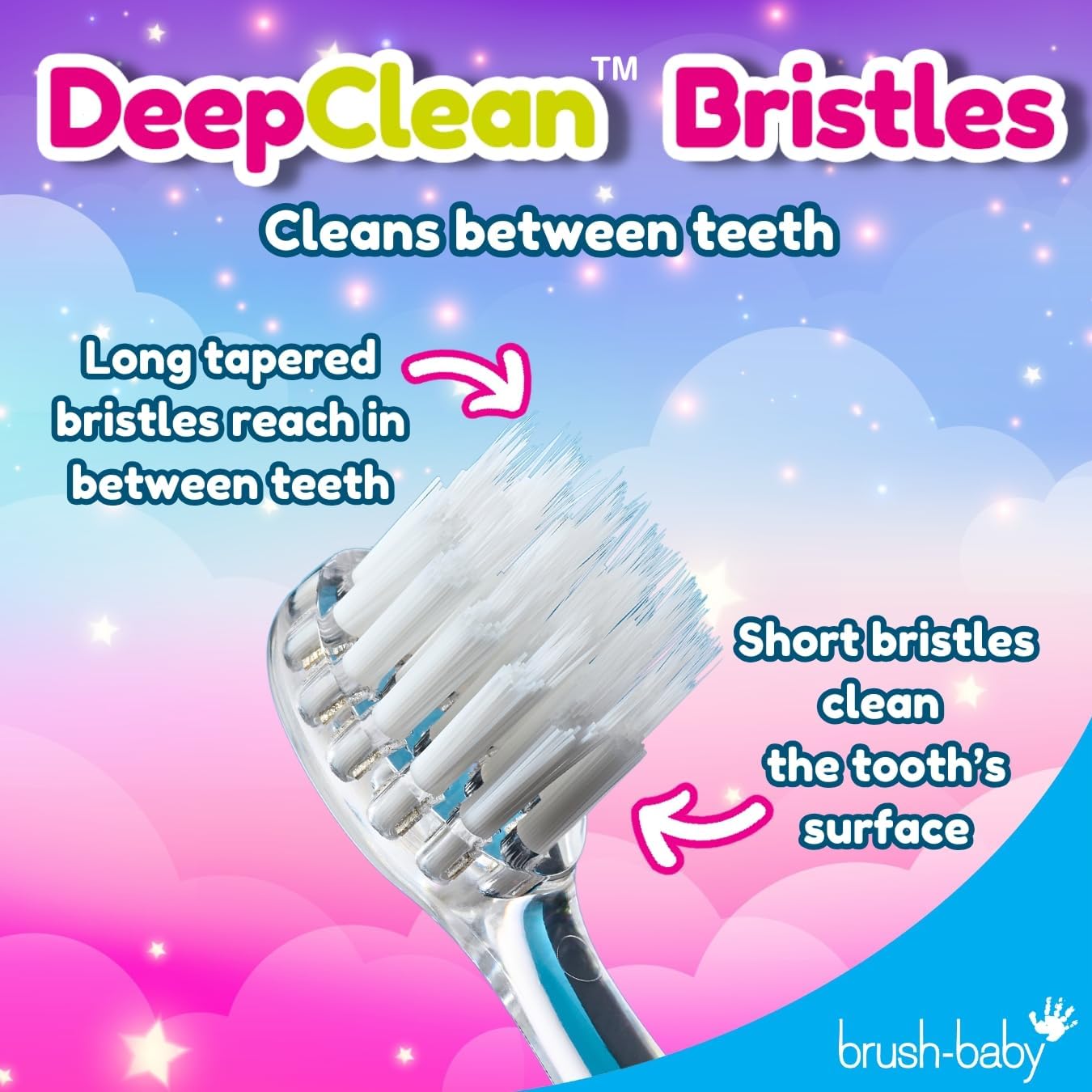 Brush-Baby - KidzSonic Unicorn Kids Electric Toothbrush, Ages 3+ Years - DeepClean Bristles, Suction Base - Fun Design with Flashing Lights - 2 x Replacement Heads & 1 x AAA Battery