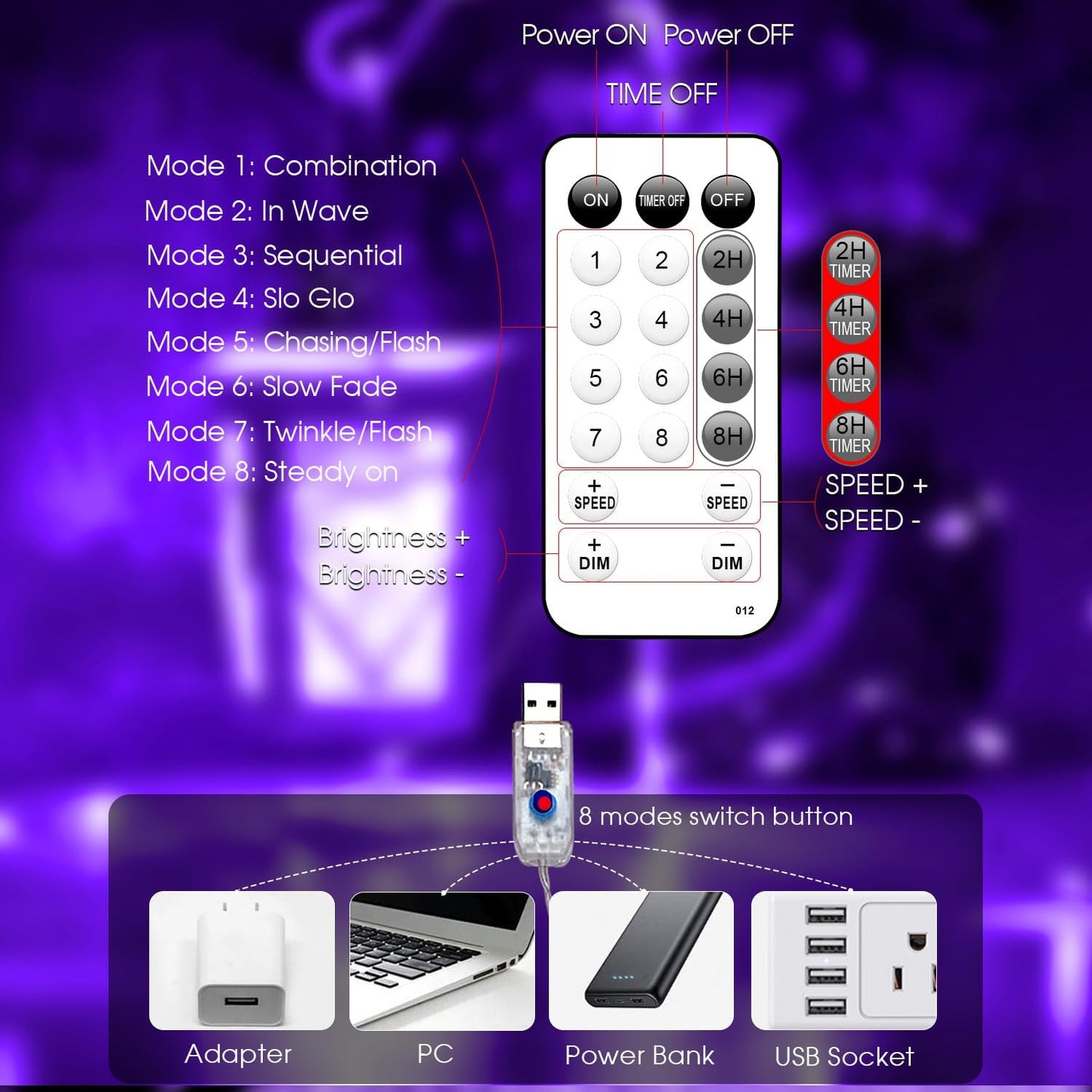 Fairy Lights 72ft 220 LED USB Twinkle String Lights Plug in Silver Wire Lights with Remote and Timer 8 Modes Outdoor Waterproof Starry Lights DIY Party Wedding Christmas Decoration（Purple）