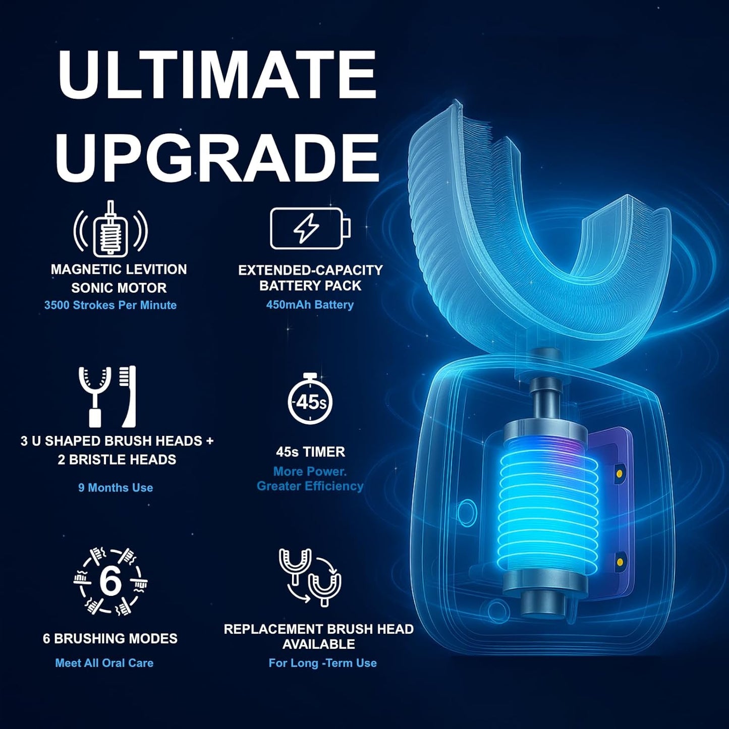 Kids Electric Toothbrush, U Shaped Toothbrush Kids Sonic Automatic Brush with Cup 5 Brush Head 6 Clean Modes IPX7 Waterproof Mermaid Design Rechargeable Smart Timer for Children 8-14