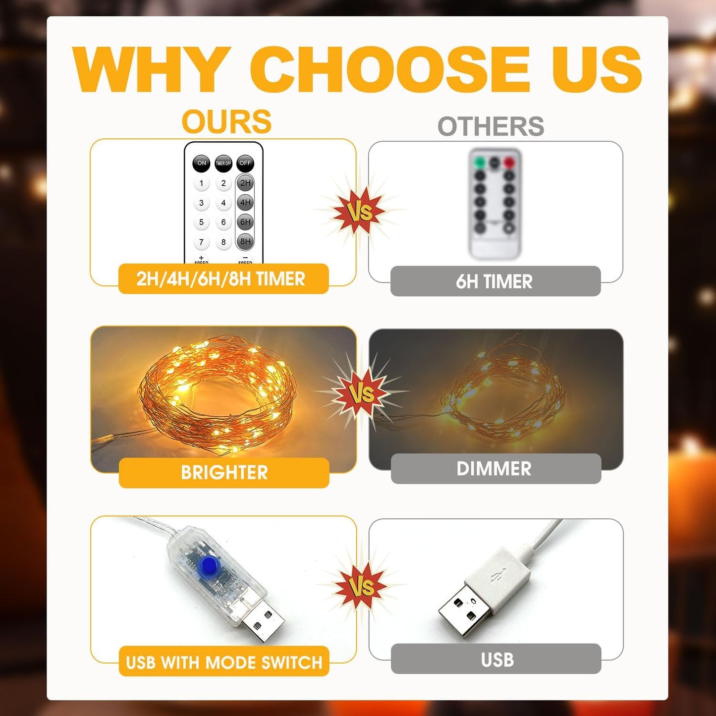 Fairy Lights 72ft 220 LED USB Twinkle String Lights Plug in Copper Wire Lights with Remote and Timer 8 Modes Outdoor Waterproof Starry Lights DIY Party Wedding Christmas Decoration(Cool White)