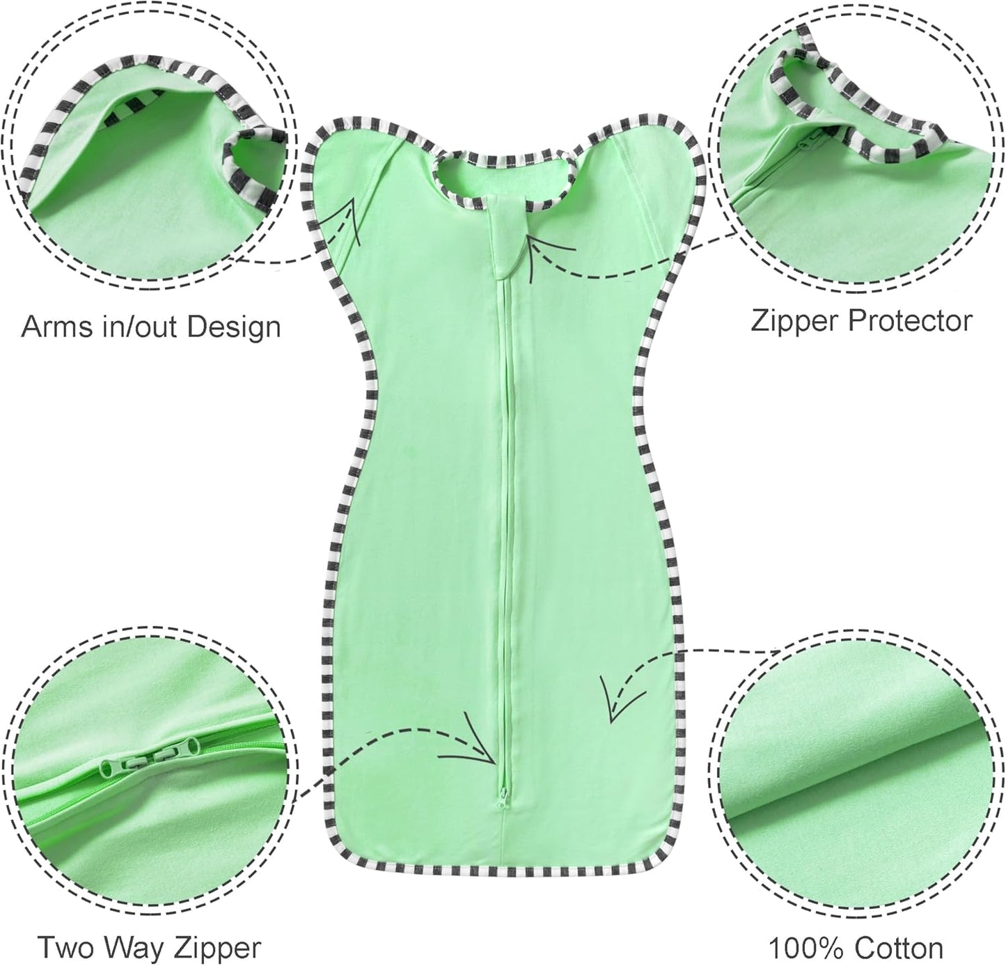 Transition Swaddle, 2 Pack 100% Cotton Baby Sleep Sack, 2-Way Zipper Infant Arm Up Swaddle for Newborn Baby Boys Girls (Green + Grey, S(0-3 Months))