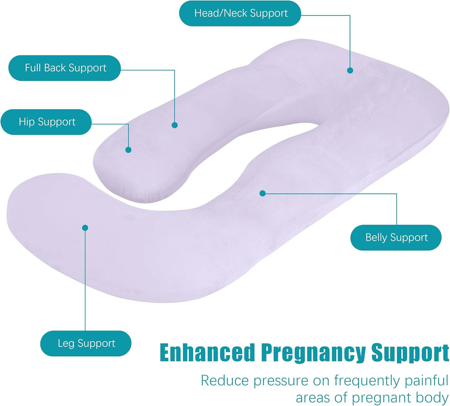 Cute Castle Pregnancy Pillows, Soft U-Shape Maternity Pillow with Removable Cover - Full Body Pillows for Adults Sleeping - Pregnancy Must Haves - Jumbo 57 Inch - Purple