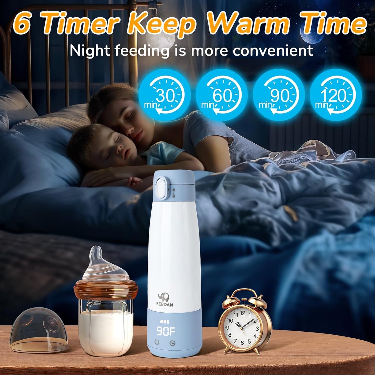 BEBOAN Portable Bottle Warmer for Travel On The Go, Portable Milk Warmer 5-Temp Setting with Lock 12oz Large Capacity 55W Fast Charging & Cordless for Heating Breast Milk/Formula Water Warmer