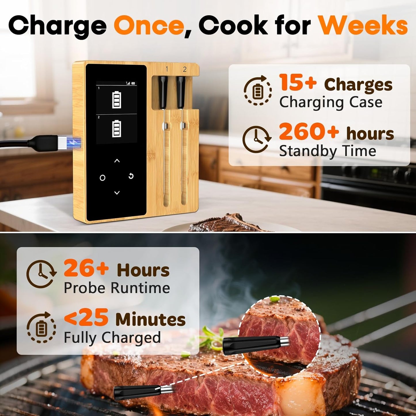 Smart Accurate Wireless Meat Thermometer - 2 Probes for BBQ, Smoking, Grilling, Cooking with Real-Time Alerts, Long Range Bluetooth, Dishwasher Clean, Waterproof for Indoor Outdoor Kitchen Use