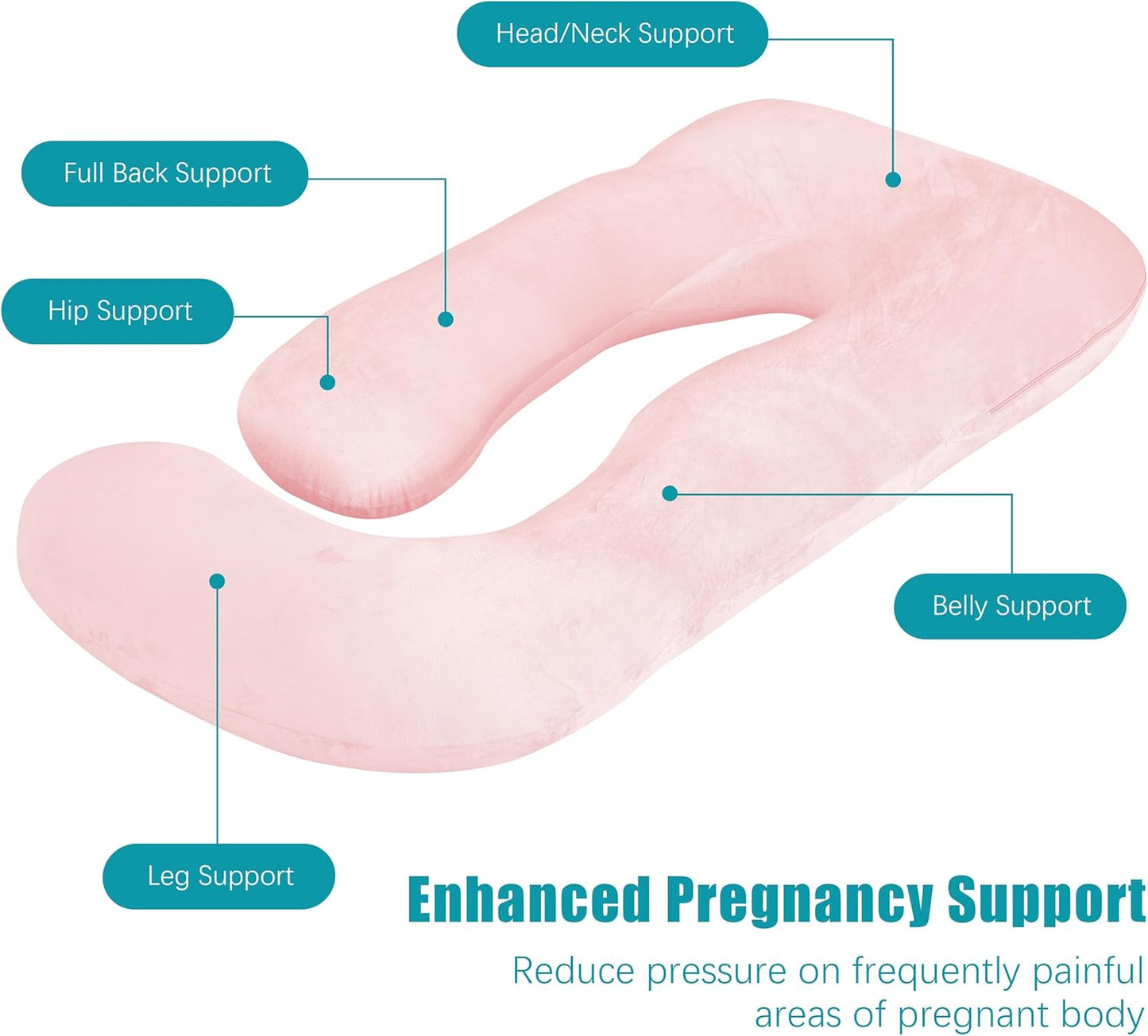 Cute Castle Pregnancy Pillows, Soft U-Shape Maternity Pillow with Removable Cover - Full Body Pillows for Adults Sleeping - Pregnancy Must Haves - Jumbo 57 Inch - Pink