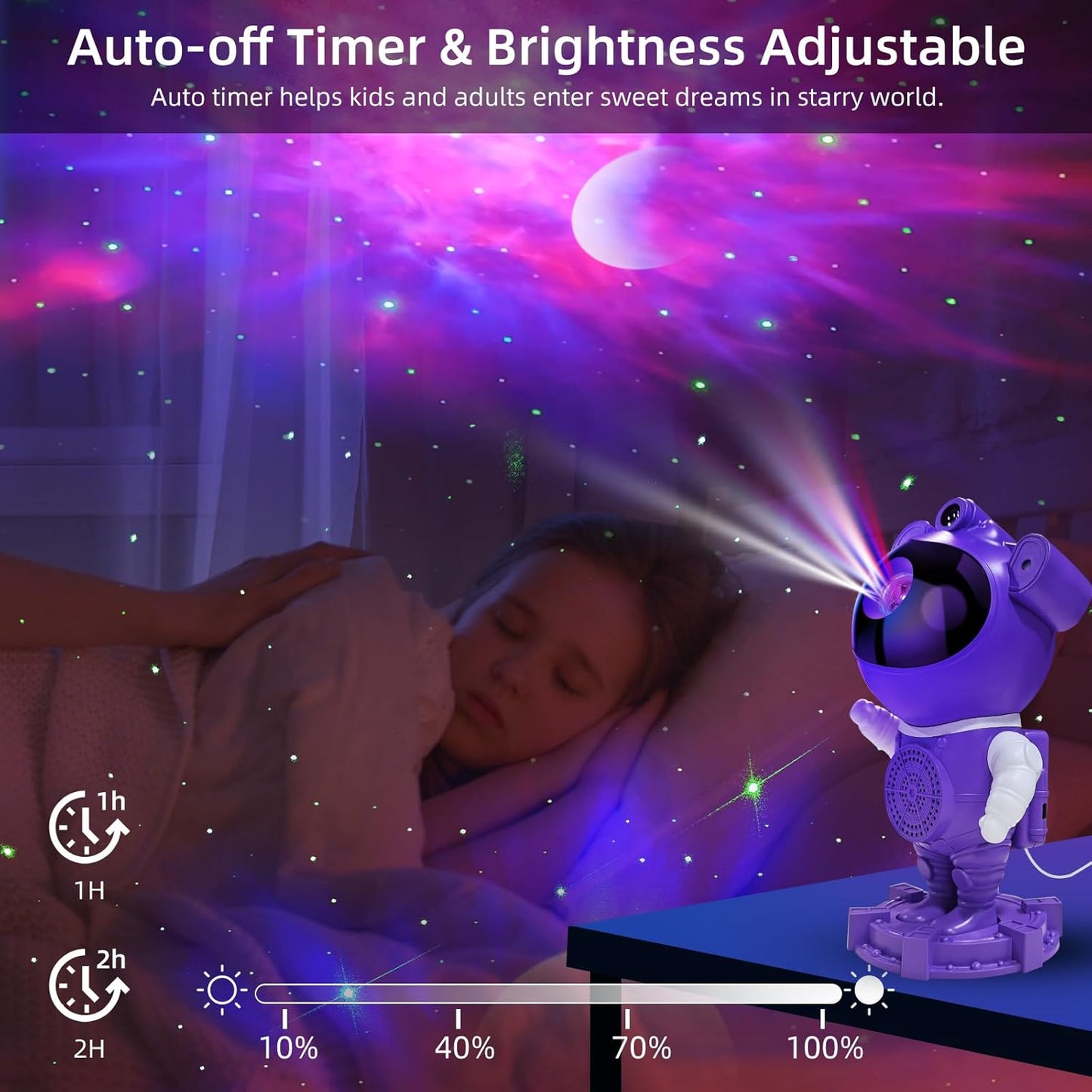 Star Projector Astronaut Galax Projector-Bluetooth Music- White Noise for Sleep-Star Moon Nebula Night Light for Bedroom,360° Adjustable Galaxy with Remote,Timer,Room Decoration,Gift Choice for Party