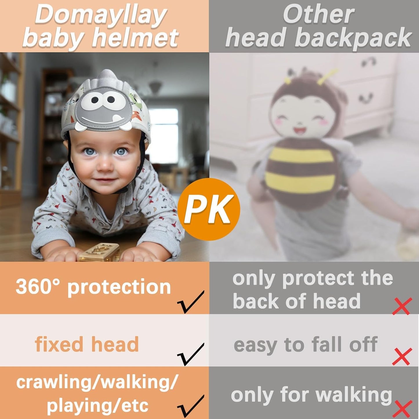 Baby Helmet for Crawing Walking,Soft Infant Safety Helmet,Baby Helmet 1-2 Years for Anti-Fall Head Protector,Adjustable, Breathable