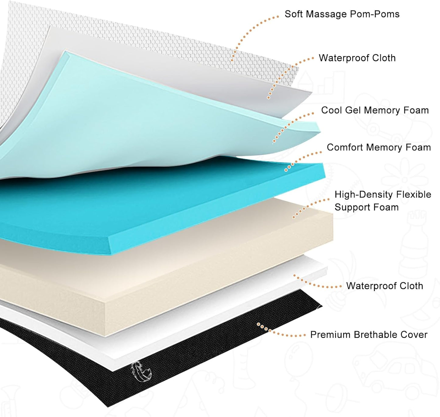 Crib Mattress, 52 x 27 Dual-Sided Comfort Baby and Toddler Mattress with Memory Foam, Waterproof, Breathable & Removable Cover with One of Side Cooling Fibers Specially Designed for Summer