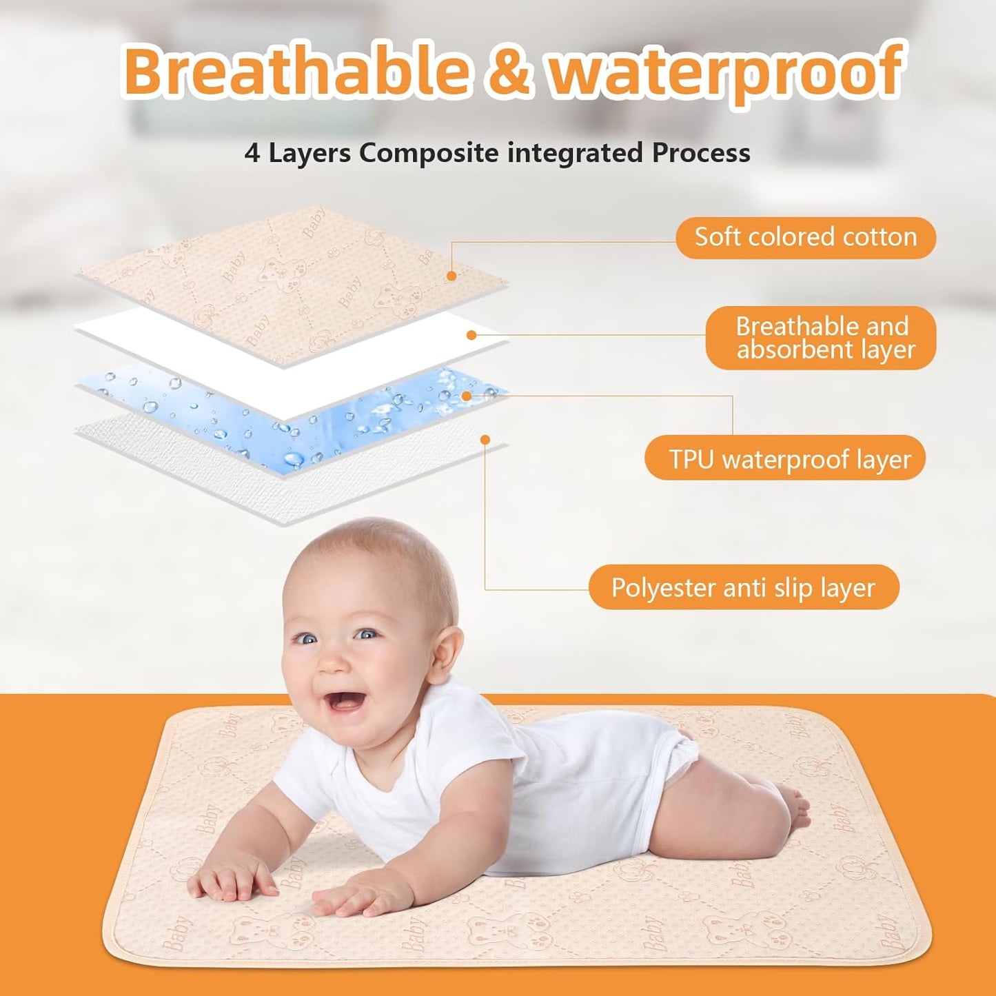 Baby Changing Pad Changing Table Pads Waterproof Large Size Portable Diaper Changing mat Liners Reusable Washable Mattress Protector for Girls & Boys