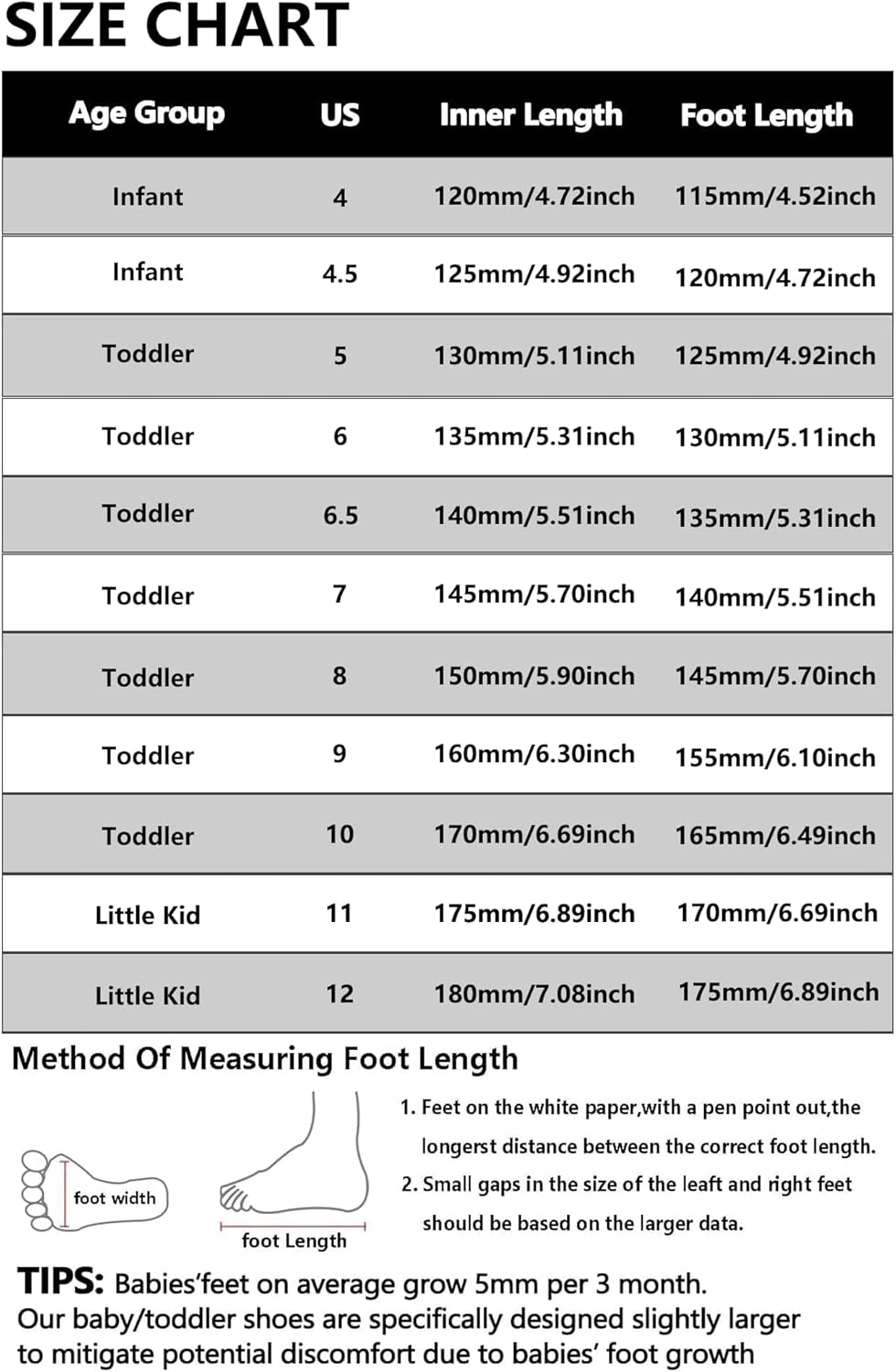 MORENDL Toddler Sneakers Baby Boys & Girls Barefoot Shoes Lightweight Breathable Walking Running Tennis Athletic Sport Shoes