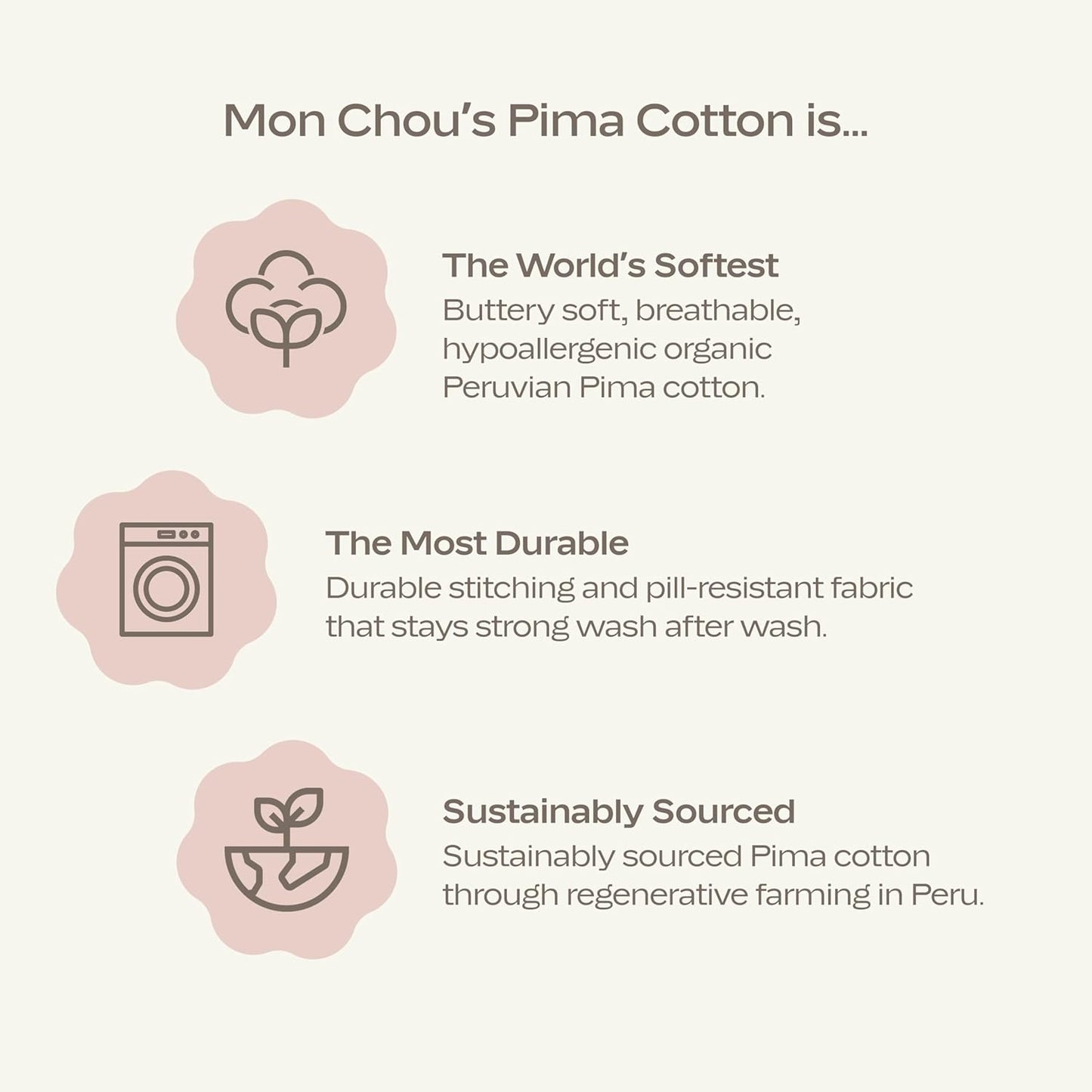 MON CHOU Organic Footless Baby Pajamas – 100% Pima Cotton, Ultra Soft, Lightweight & Breathable All-Season Sleepers
