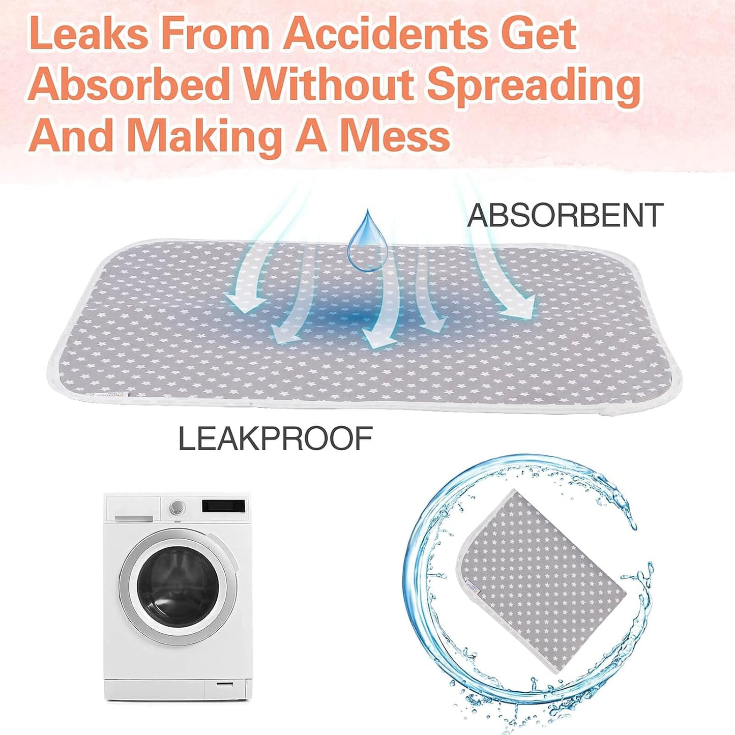 Baby Diaper Changing Pad, 21 5/8" x 31.5" Waterproof Changing Pad Liners 2Pack - Reusable Soft and Absorbent Portable Changing Mat(Star2PCS)