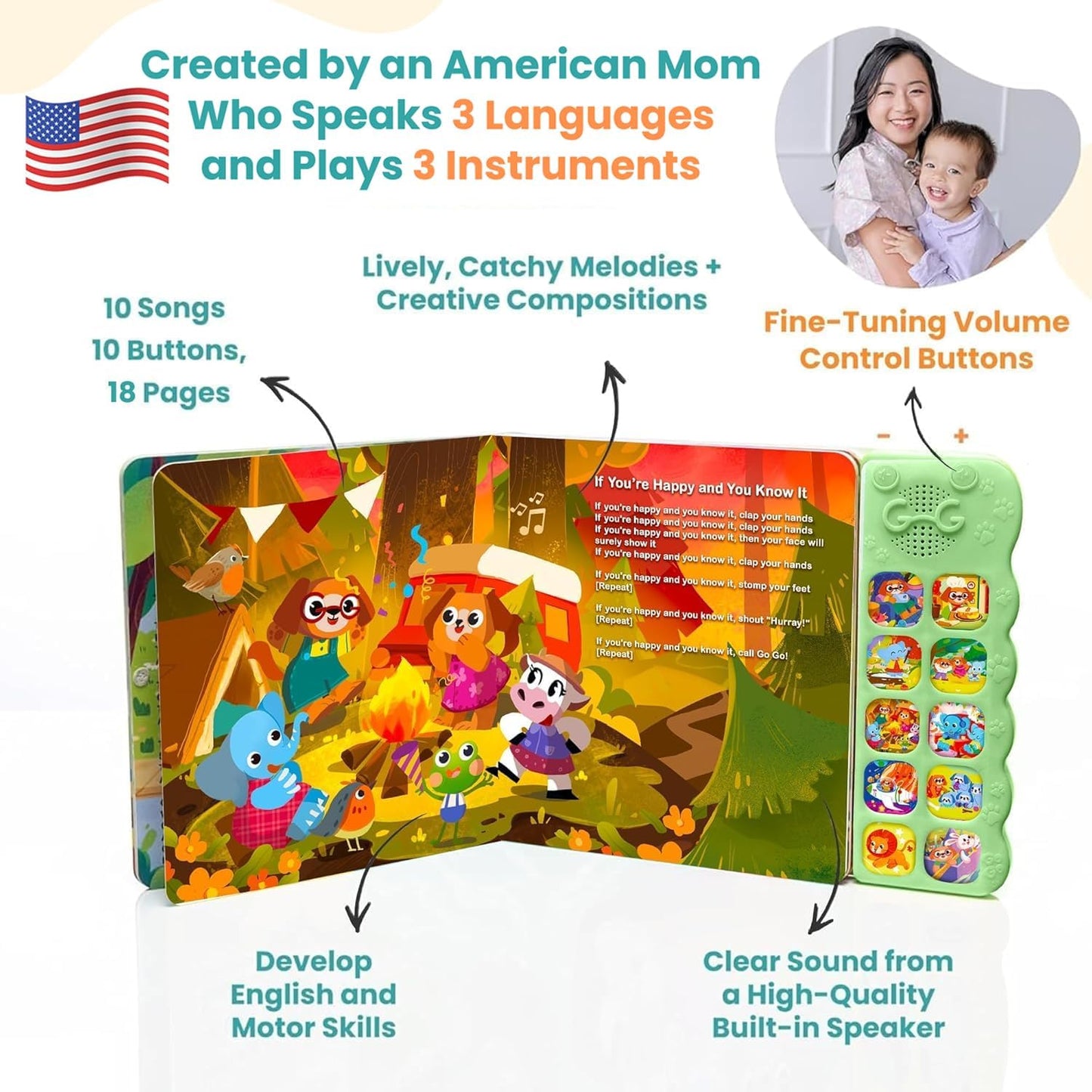 GO GO Creative Activity Nursery Rhymes: Nursery Rhyme Books, Sound Book, 10 Songs, Talking Books for Toddlers 1-3, Music Books for Toddlers 1-3, Interactive Books for 1 Year Old, Baby Music Book