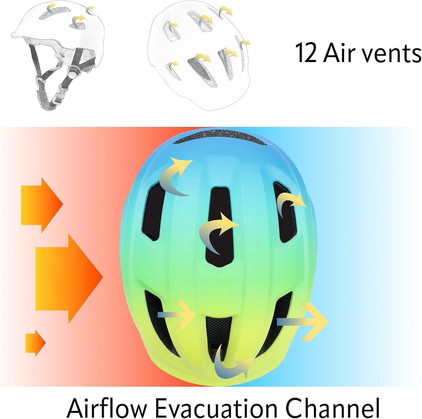 Adjustable Toddler Helmet, Kids Bike Helmets for Boys Girls 3-5/4-6/5-8 Years, Protective Gear Set for Bicycling/Skateboarding/Rollerblading/Scootering