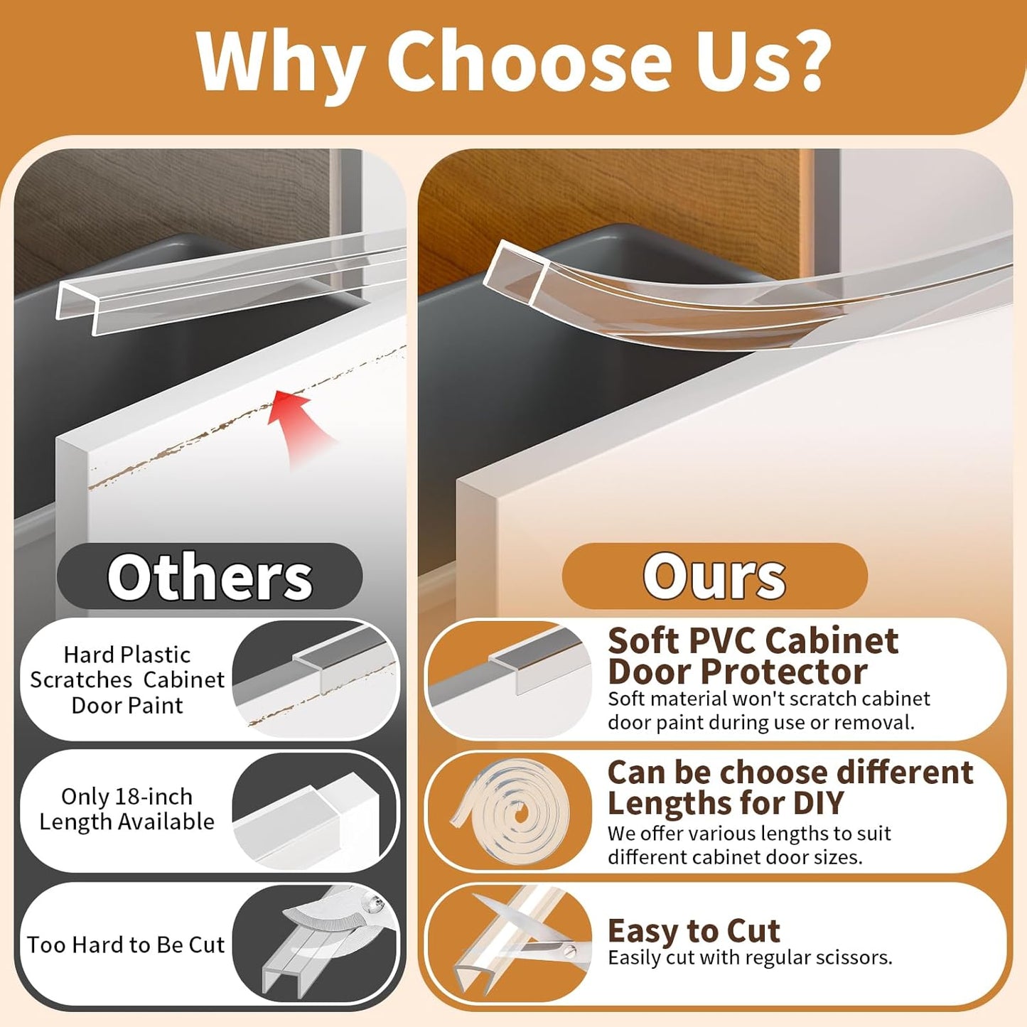 Cabinet Protectors for Kitchen Cabinets, Cabinet Door Edge Protector PVC Edge Guard Drawer Protector Prevent Wear, Chipping, Discoloration, Bumpers Clear, 3/4" Thick, 47'' Length