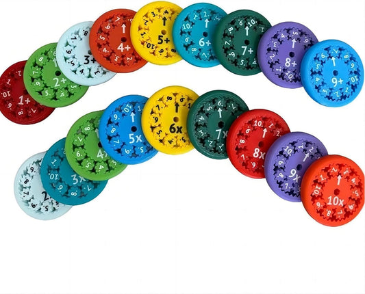 Math Fidget Spinner, Numbers Division and Multiplication Game, Math Learning, Kindergarten, Home School, Classroom (＋ -)