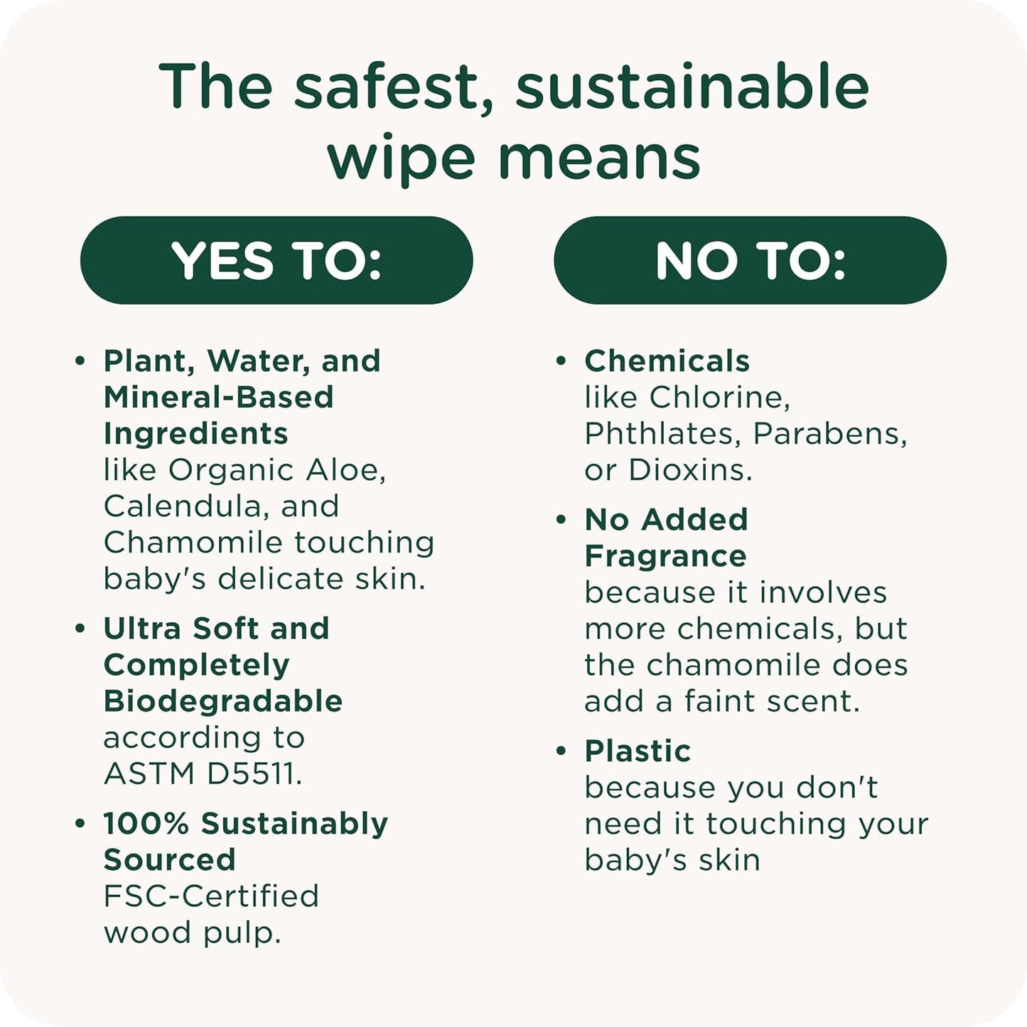 Our Wet Wipes | EWG Verified Safe | 100% Water & Plant Based | Unscented & Safe for Sensitive Skin | Fragrance Free and Totally Chlorine Free (4 packs, 256 wipes)