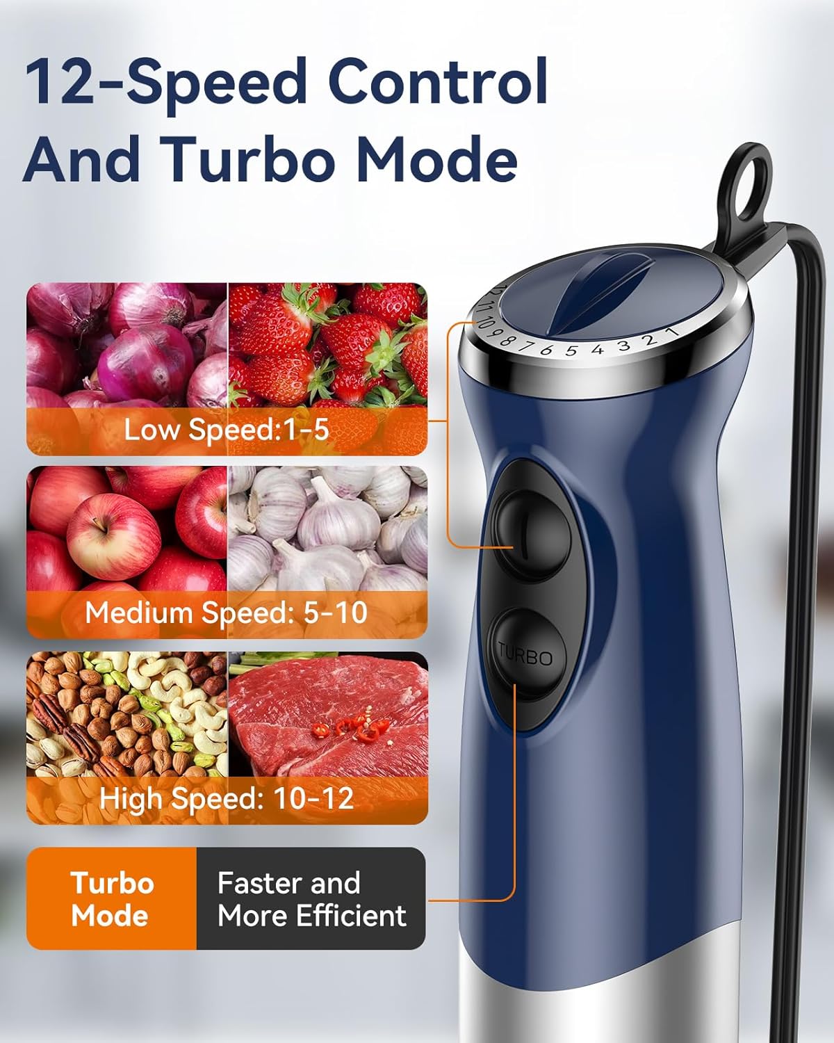 Immersion Blender Handheld 1000W 5 in 1 Corded Stick Hand Blender Kitchen with 12 Speed, BPA-Free, Mixing Beaker, Chopper, Whisk, Milk Frother, Perfect Emulsifier for Soup, Baby Food, Sauce, Puree