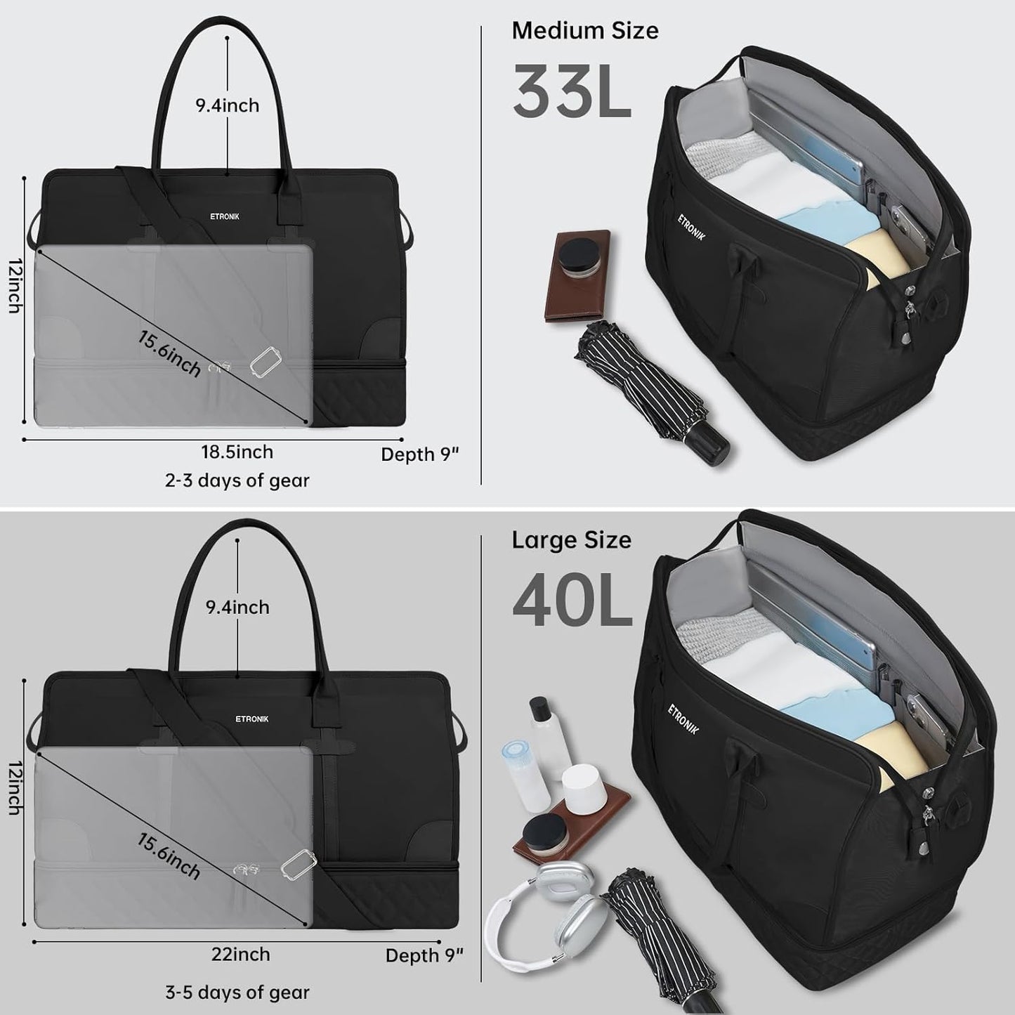 ETRONIK Weekender Overnight Bags for Women, Large Travel Duffle Bag with Shoe Compartment & Wet Pocket, Carry On Tote Bag Gym Duffel Bag with Toiletry Bag for Hospital 4 Pcs Set, Large Size, Black