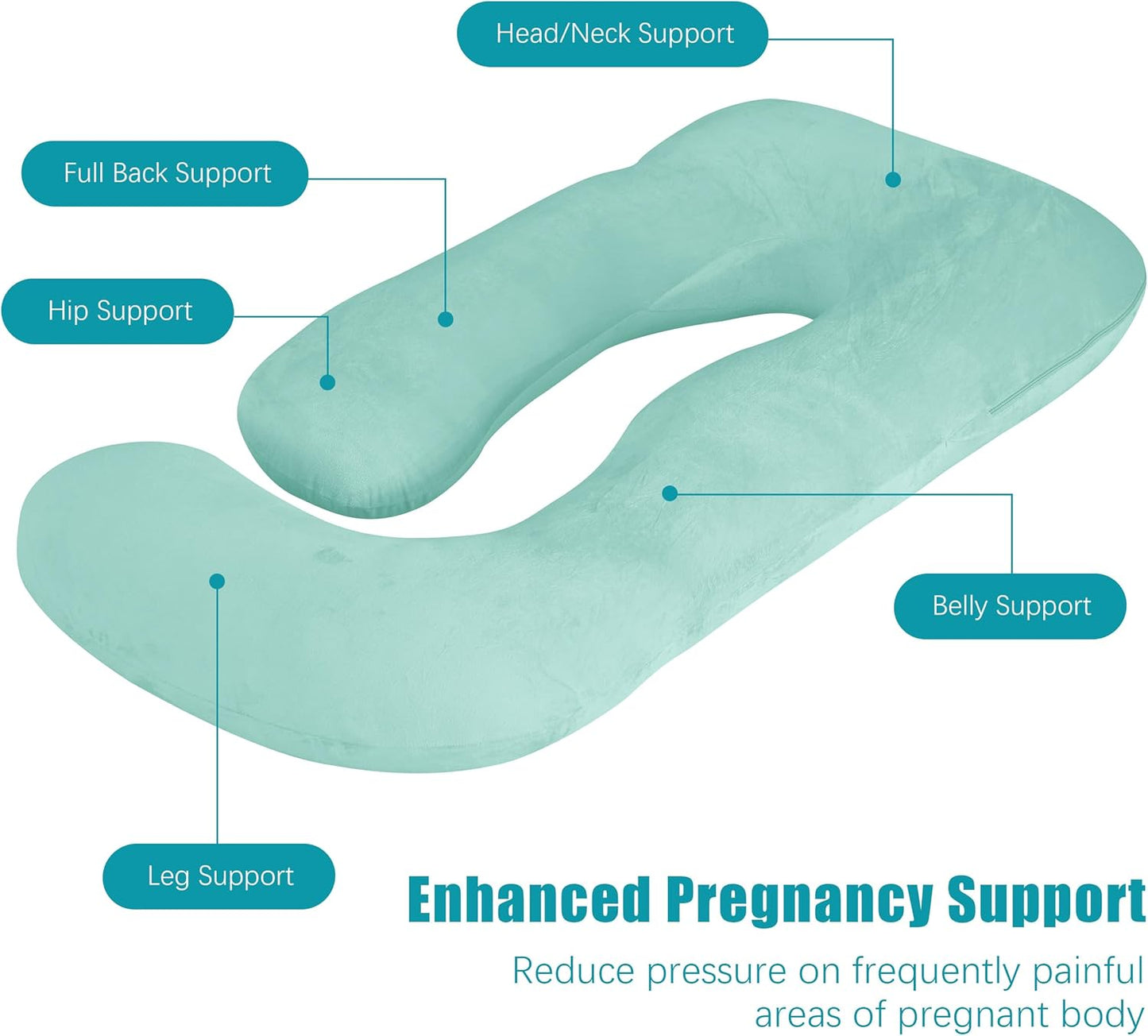 Cute Castle Pregnancy Pillows, Soft U-Shape Maternity Pillow with Removable Cover - Full Body Pillows for Adults Sleeping - Pregnancy Must Haves - Jumbo 57 Inch - Turquoise