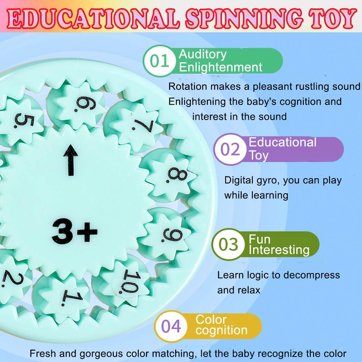 Math Fidget Spinner,Educational Math Fact Fidget Spinners - Learn Division & Multiplication -Math Learning & Education Toys Game (Add Or Subtract 9pcs)