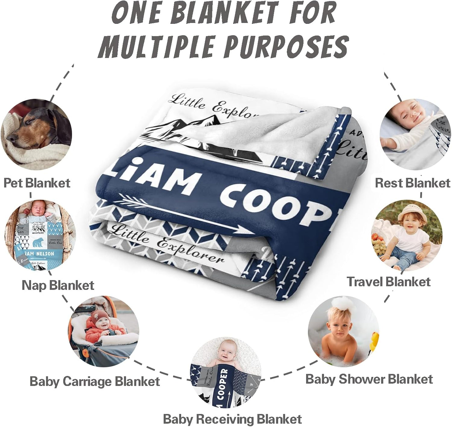 Personalized Baby Blankets for Boys Girls Custom Baby Blanket with Name for Toddlers Kids Fleece Bed Throw Blanket Swaddle for Newborn Customized Baby Gifts for Birthday Baby Shower Nursery Blanket