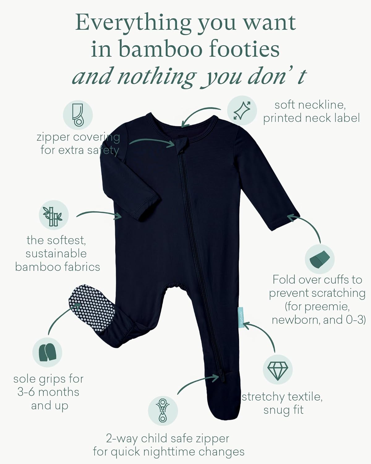 Baby Zipper Footie Pajamas, Supersoft Bamboo Rayon Baby Footed Pjs Boy Girl 0-3-6-9-18-24 Month Coverall Sleepers