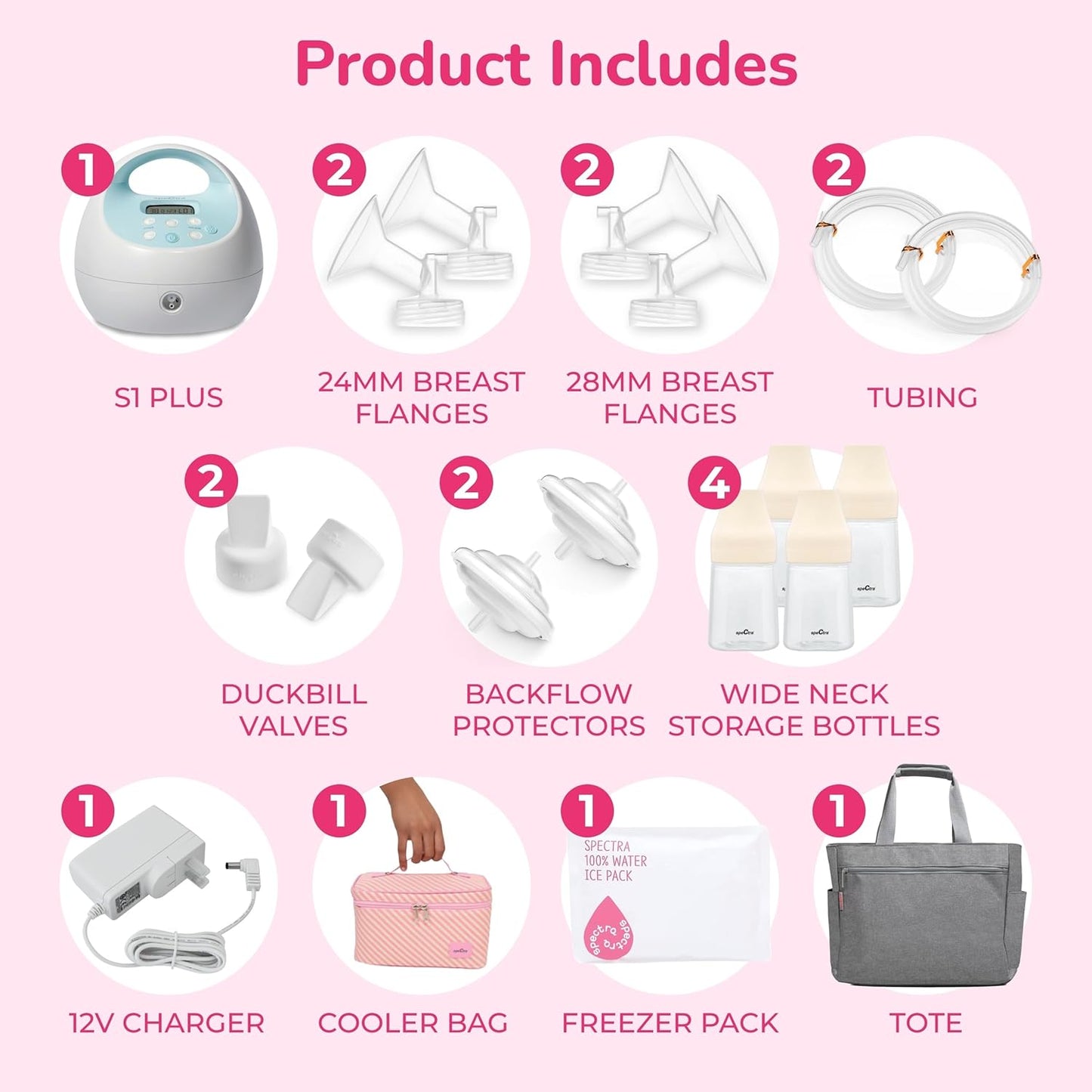 Spectra - S1 Plus Electric Breast Milk Pump with Tote Bag, Breast Milk Bottles and Cooler for Baby Feeding