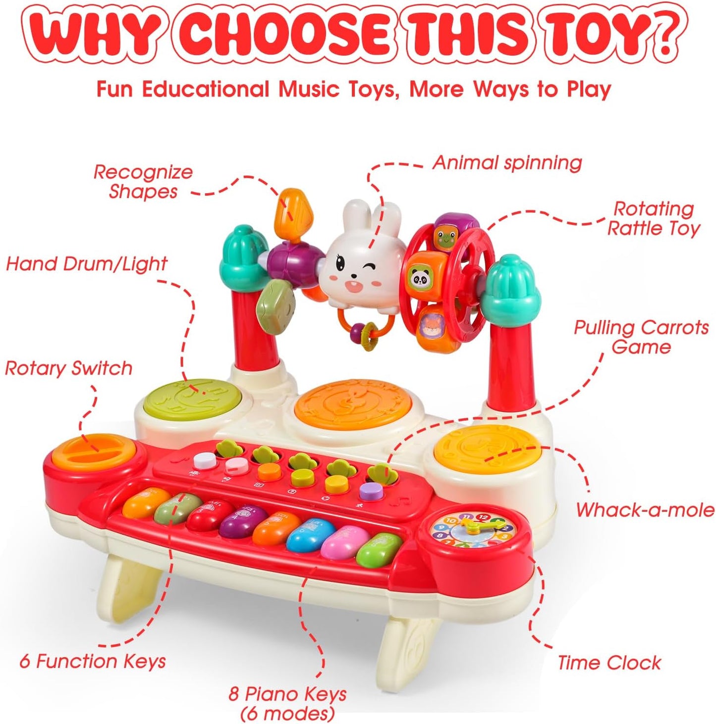 Baby Educational Musical Toys for 18-24 Months Toddlers 2 3 4 5 6 Years Old Boys Girls, Interactive Early Learning Toy for Kids Piano Drum Set Montessori Toys Christmas Birthday Gifts Red