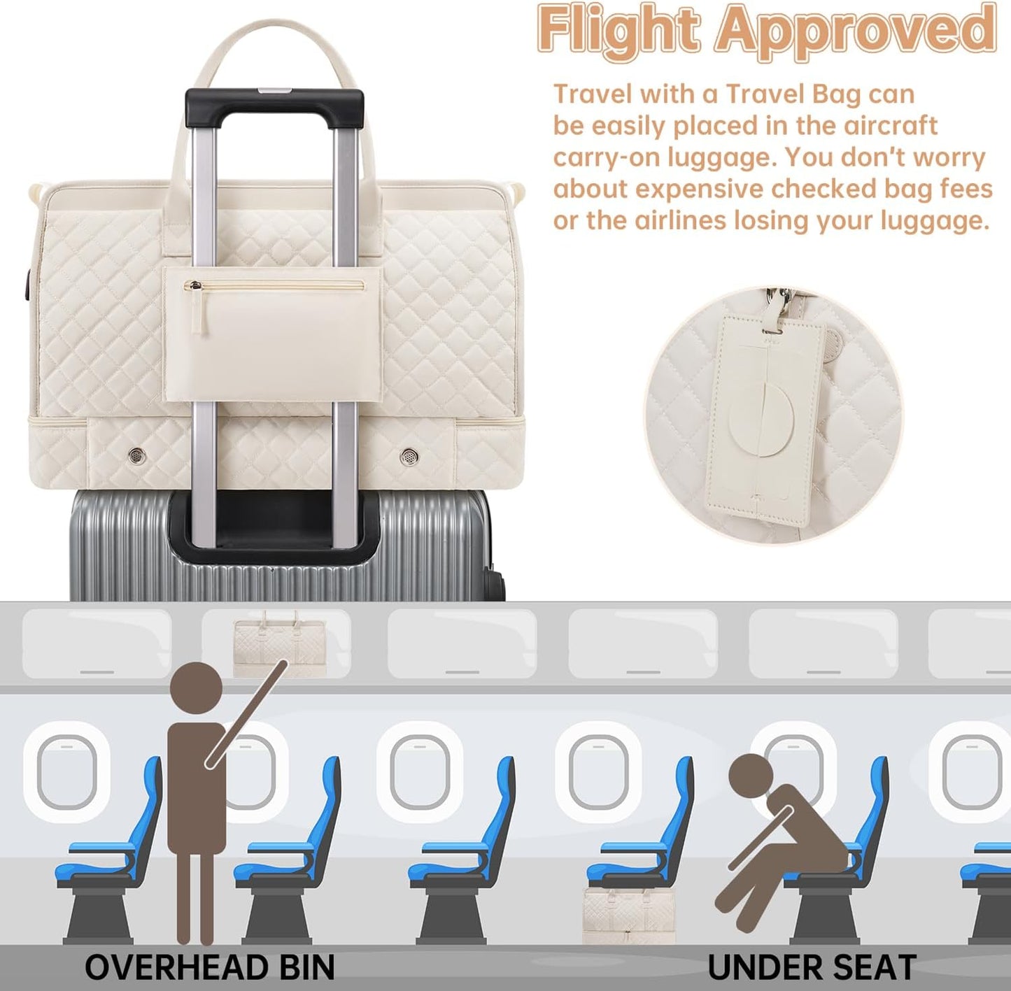 ETRONIK Weekender Overnight Bag for Women, Large Travel Duffle Bag with Shoe Compartment & Wet Pocket, Carry On Tote Bag Gym Duffel Bag with Toiletry Bag for Hospital 3 Pc Set, Large Size, Off-white