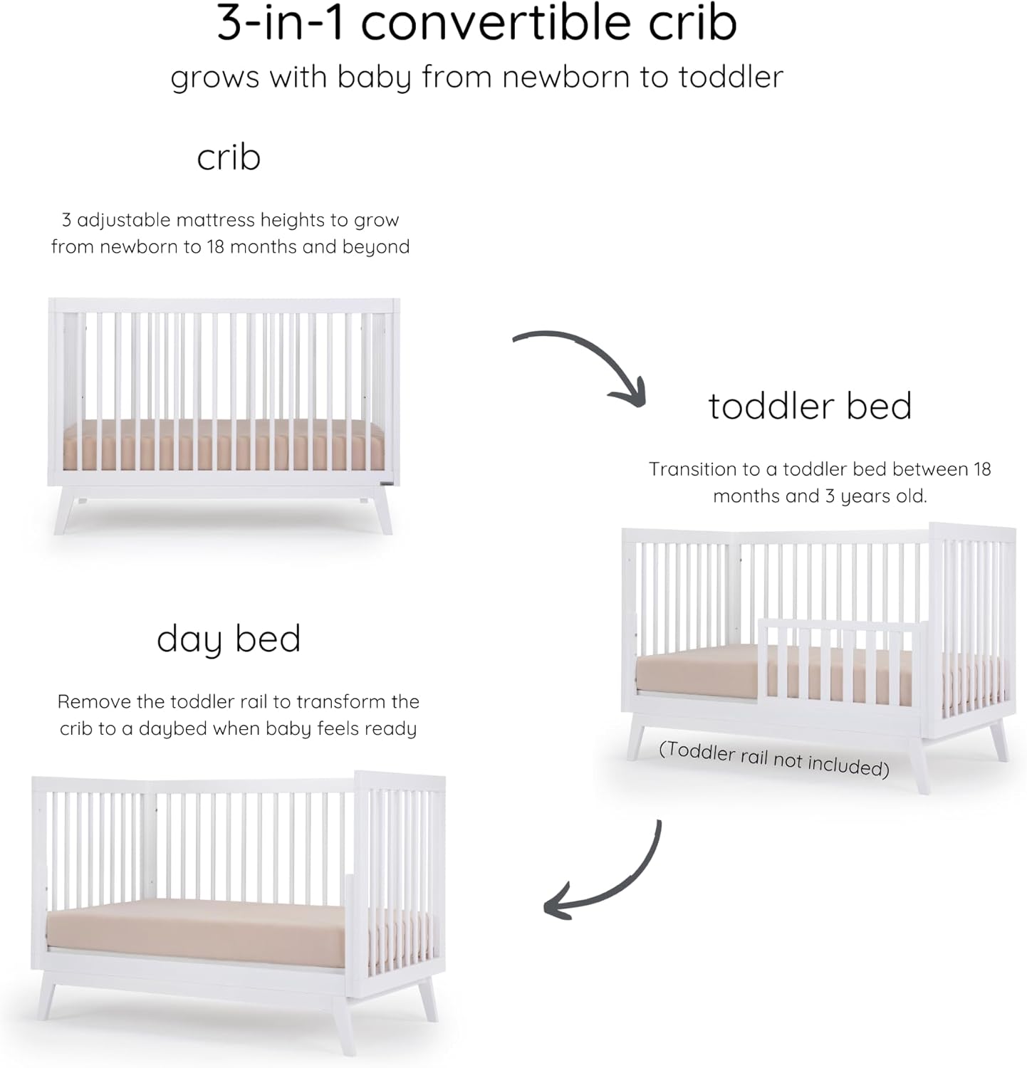 dadada Baby Soho 3-in-1 Convertible Wooden Crib to Toddler Bed - Made in Italy, GREENGUARD Gold Certified, Baby-Safe Finish, Sustainable Beech Wood, Modern Design, 3 Adjustable Heights (White)