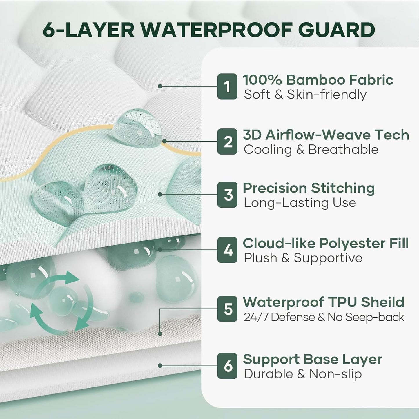 OhGeni 100% Waterproof Mattress Protector, Queen Size Mattress Pad, Fits 6"-20" Mattresses with Deep Pocket, Cooling, Breathable Fitted Sheets, Soft Bed Cover, Noiseless, Machine Washable
