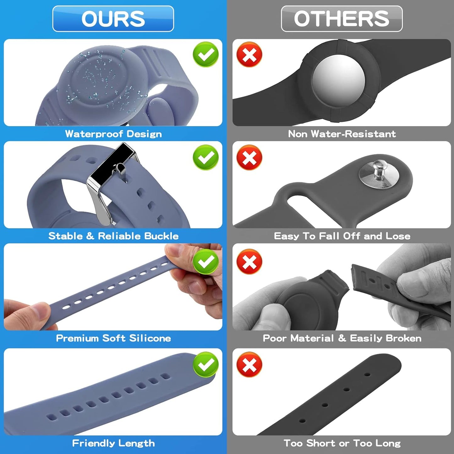 Waterproof Bracelet Compatible with Airtag Case for Kids(2 Pack), Soft Silicone Hidden Wristband, Lightweight GPS Tracker Compatible with Apple Air Tag Watch Band for Child (Grey Blue & Pink)