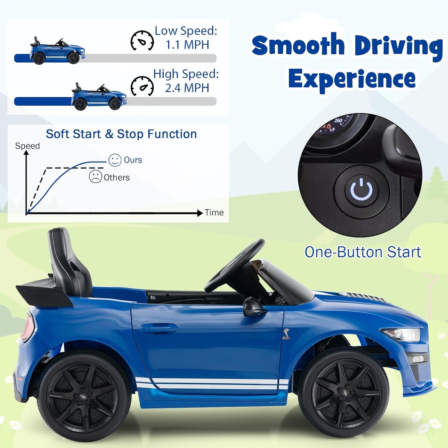 Costzon Ride on Car, 12V Licensed Ford Mustang Shelby GT500 Kids' Electric Vehicles w/Remote Control, USB Port, Radio, Music, Player, High Low Speed & Soft Start, Racing Kids Car for Toddler (Blue)