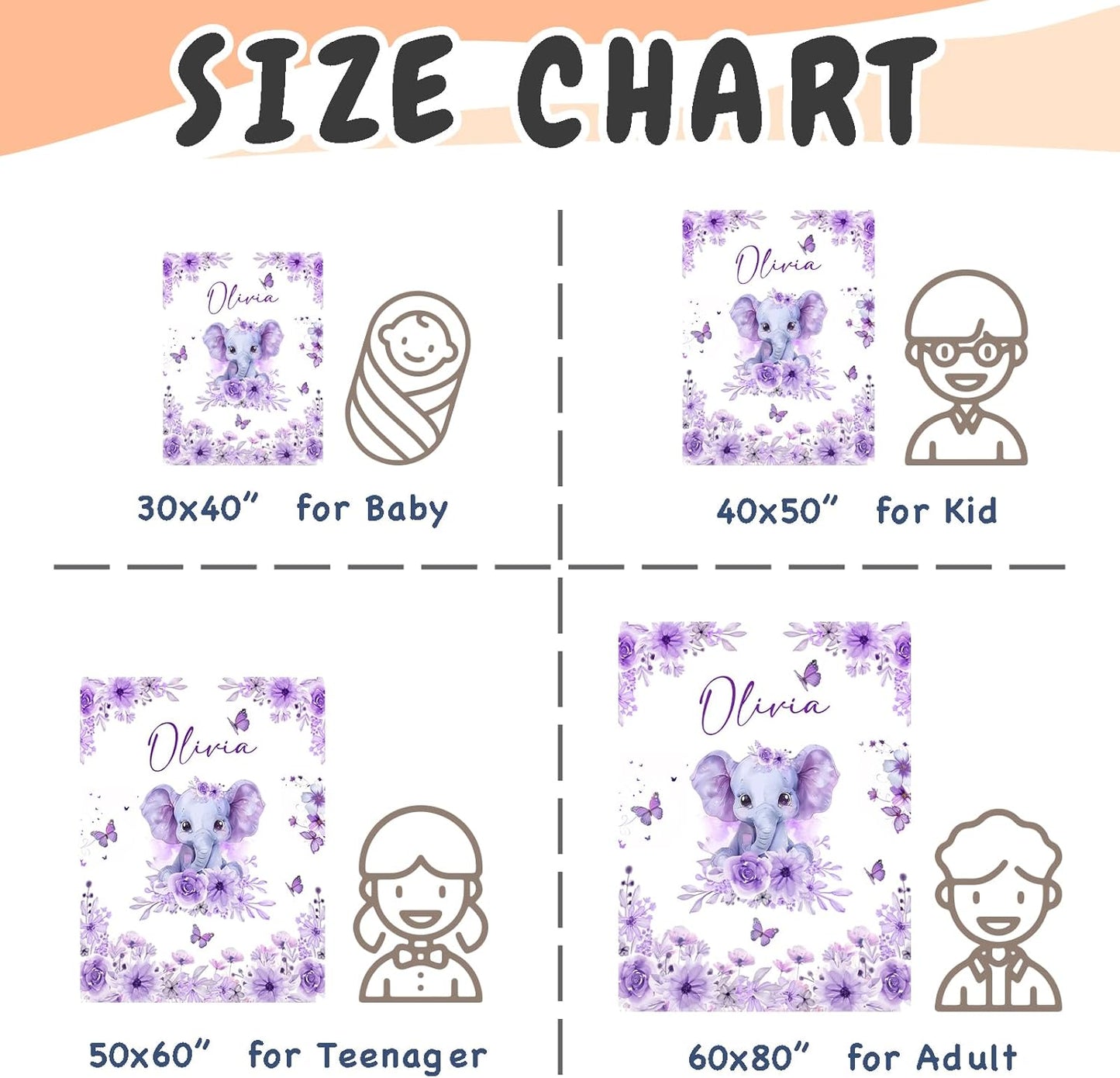 Personalized Baby Blanket for Girls Custom Baby Blanket with Name for Kids Custom Elephants Blanket for Infant Toddler Soft Newborn Bed Throw Personalized Baby Gift for Birthday Baby Shower Christmas