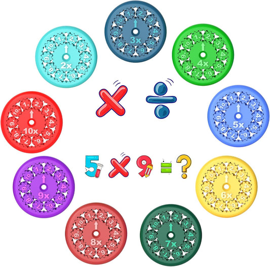 Math Fidget Spinners - 3D Printed, Educational Math Fact Fidget Spinner Toy - Learn Multiplication and Division - Perfect for Kids, Stimmers & Fidgeters (9pcs)