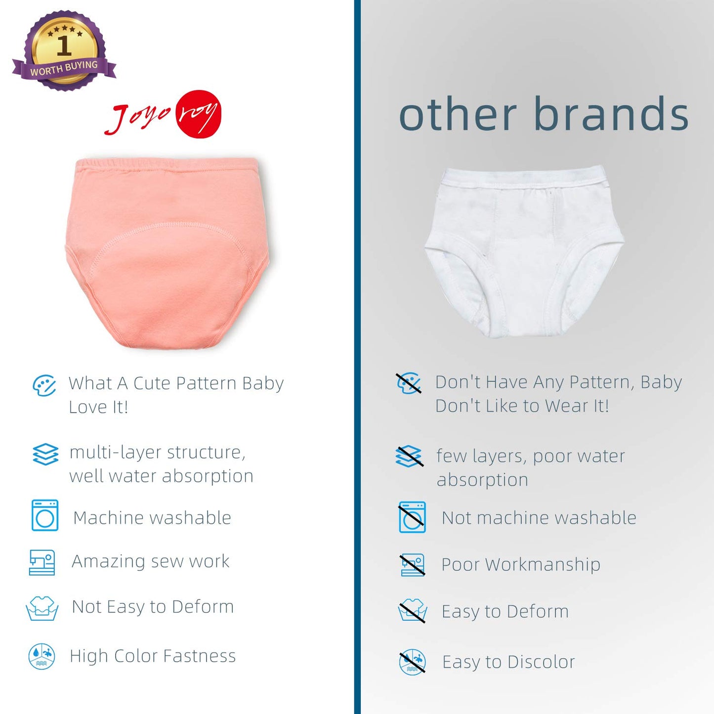 Joyo roy 6Pcs Potty Training Underwear for Boys and Girls 100% Cotton Soft Absorbent Potty Training Pants 2T-3T Leakproof Unisex Toddler Underwear Boys 3T Girls Pee Pants with Sticker Chart for Kids