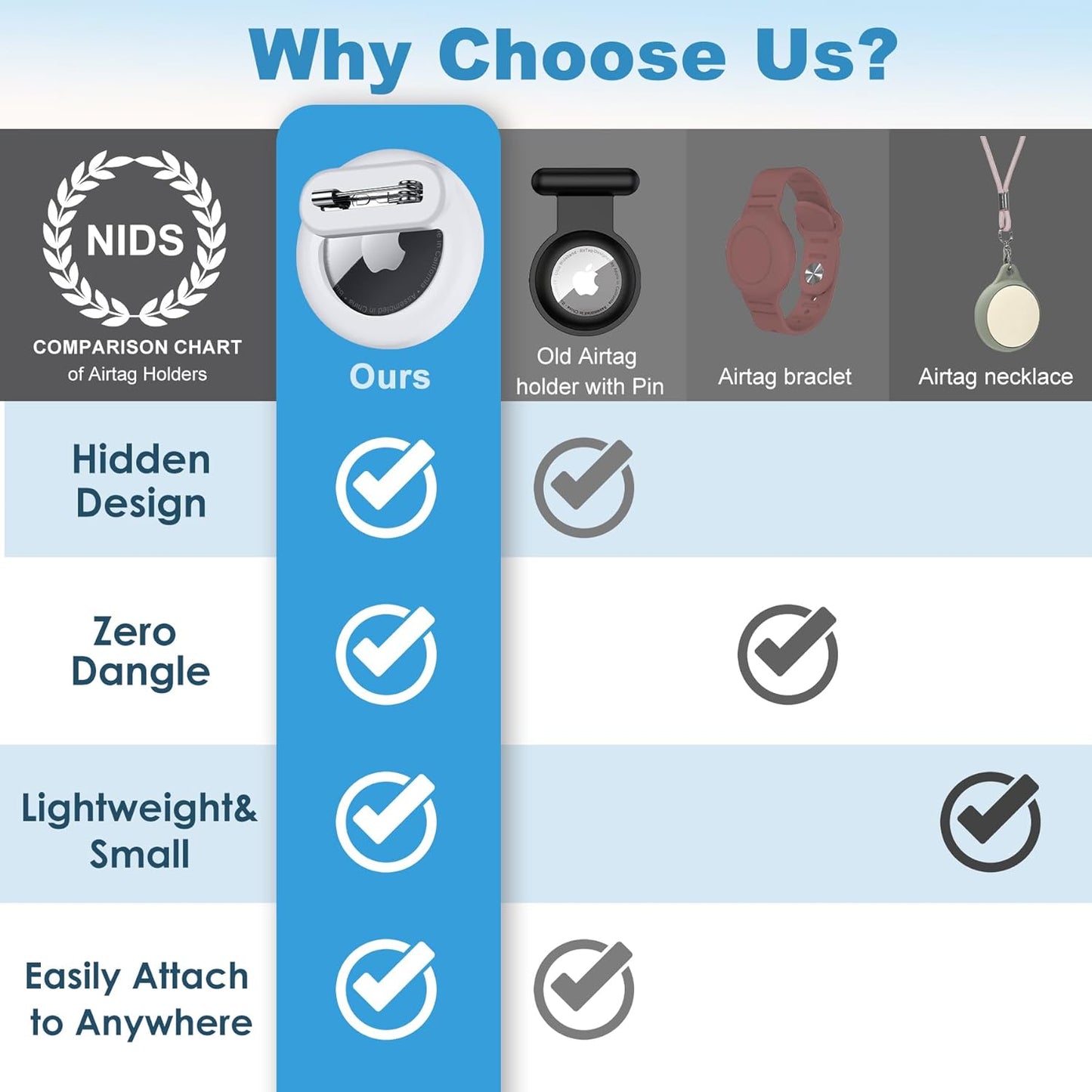 Tracker Holder for AirTag with Pin, Safe Hidden Lightweight GPS Tracker for Kids Compatible with Apple Air Tags for Child, Elderly, Pets Collar, Shoes (Yellow, 1 Pack)