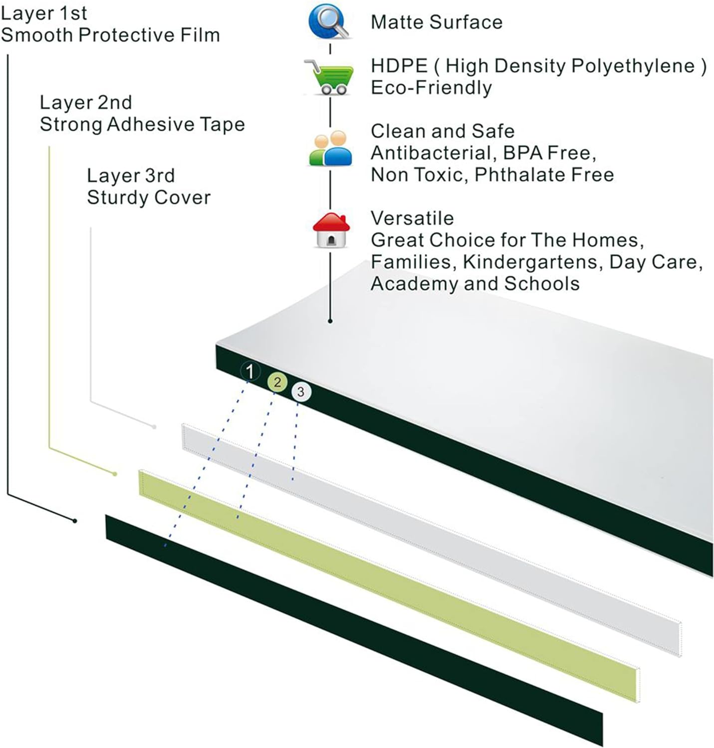 4PCS Baby Proofing Door Finger Pinch Guard Clear Door Jam Shield for Child Safety Finger Pinch Protector Hinge Protectors for Kids