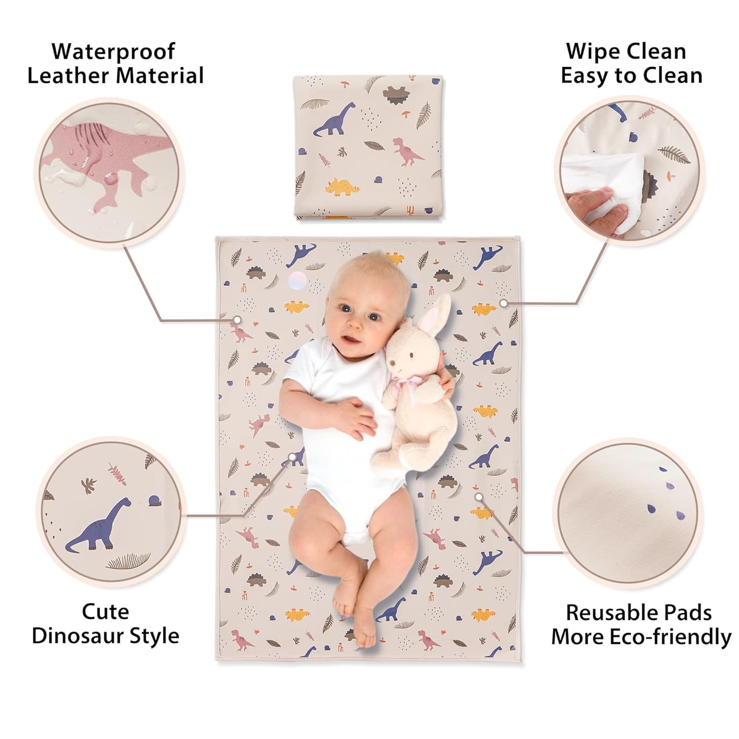 Vegan Leather Baby Changing Mat - Wipeable Portable Changing Pad, Foldable Travel Changing Mat for Baby, Newborns Toddlers Shower Gifts (Dinosaur,20"*28")