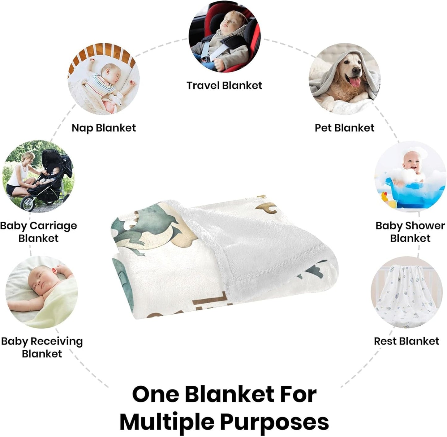 Personalized Baby Blanket, Custom Baby Blanket with Name, Customize Baby Blanket for Baby Girl or Boy, Baby Name Swaddle Blanket for Toddlers Kids Newborn, Best Gift for Baby