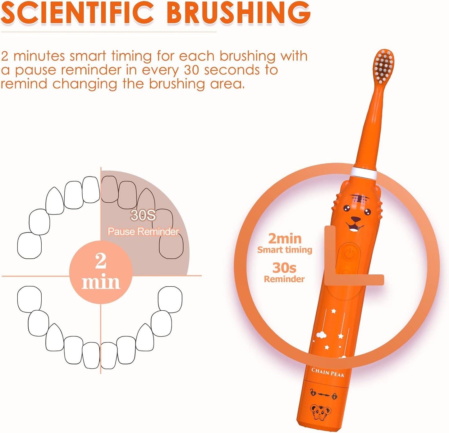 Kids Sonic Electric Toothbrush, Rechargeable Smart Toothbrush for Children Age 3-12, 2 Mins Timer, 6 Modes, 6 Brush Heads, Wall-Mounted Holder