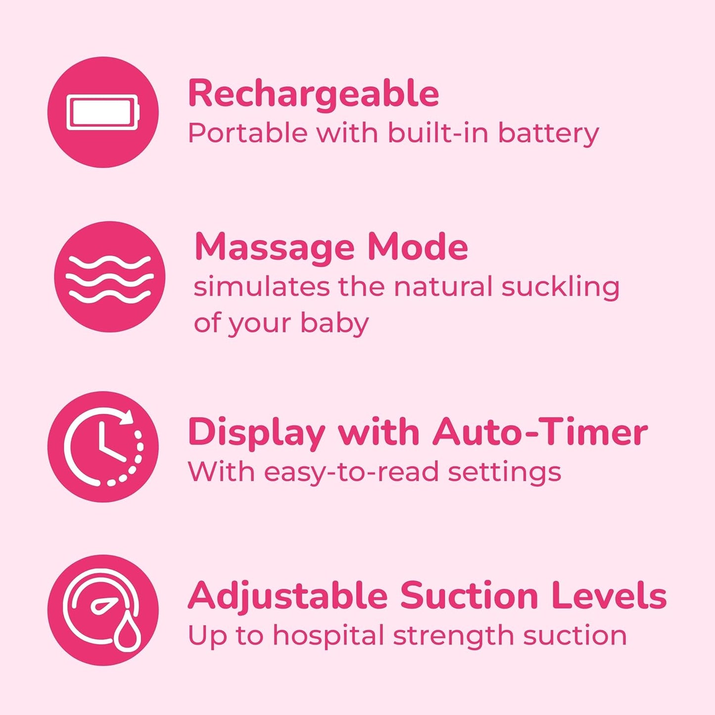 Spectra - S1 Plus Electric Breast Milk Pump with Tote Bag, Breast Milk Bottles and Cooler for Baby Feeding