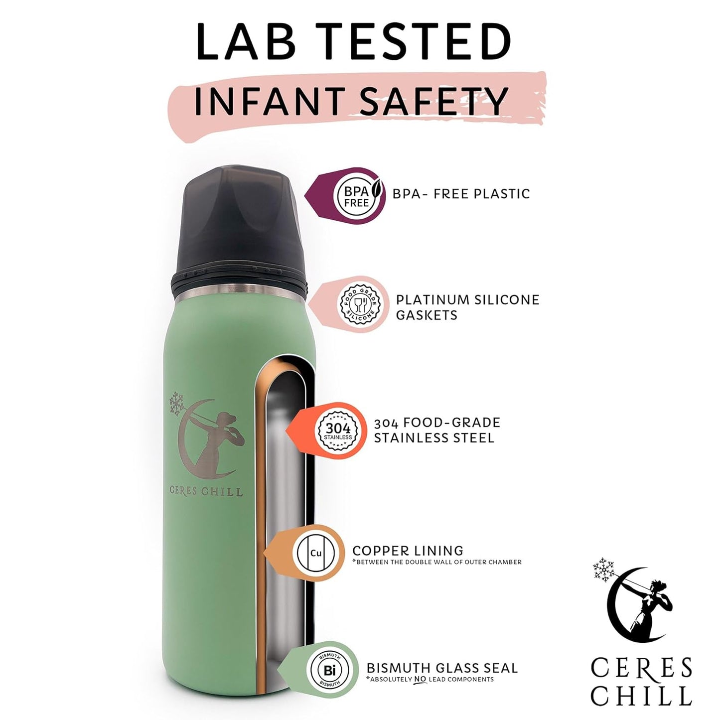 CERES CHILL OG Breastmilk Chiller, Reusable Storage Container, Up to 34 oz. - Bottle Cooler Keeps Milk at Safe Temperatures for Up to 20 Hours, Connects w/Most Pumps (Navy Blue)