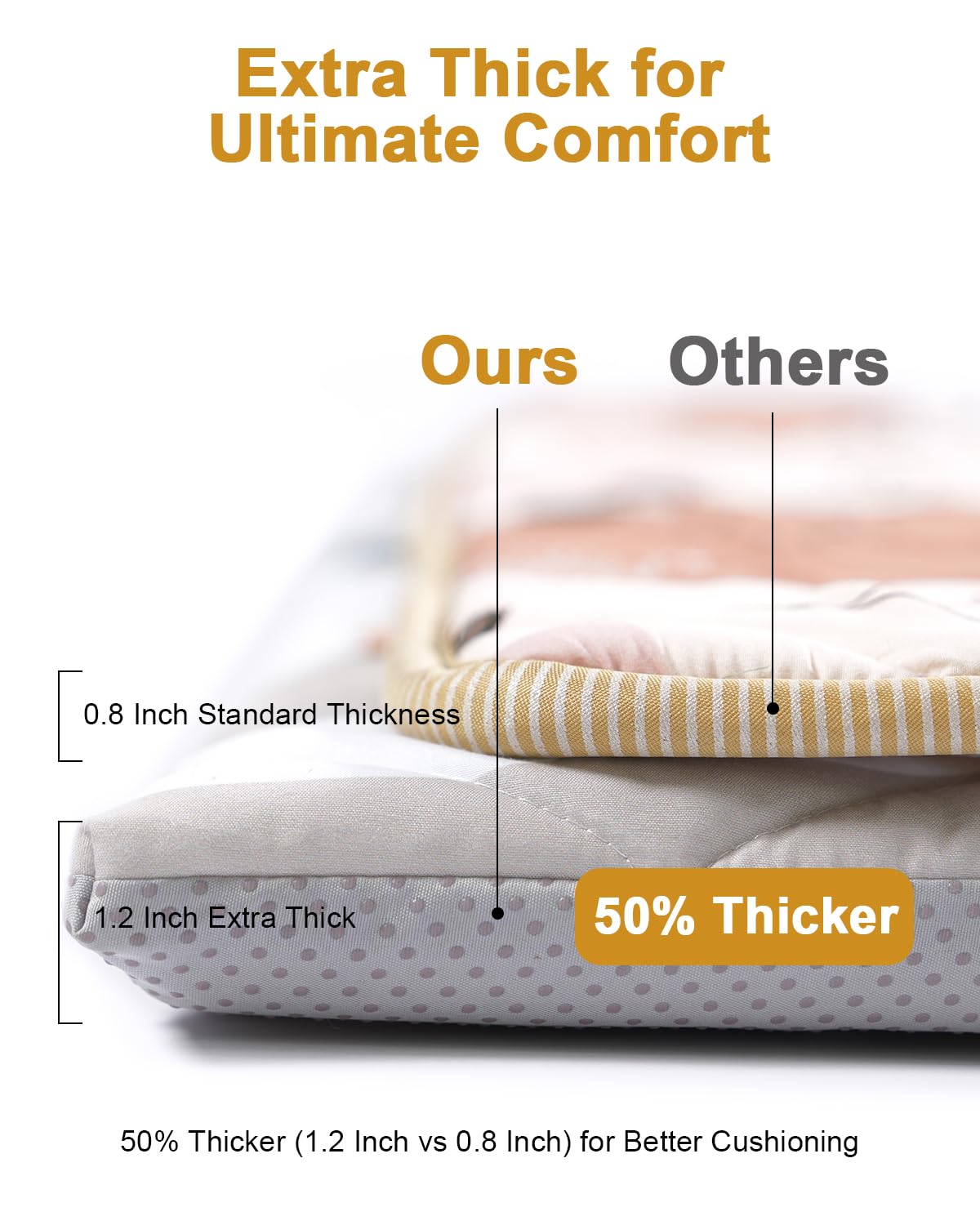 Premium Foam Baby Play Mat 71" x 59" – Removable & Machine Washable Cover, Extra Thick Padding Playpen Mat, Non-Slip Crawling Mat, Easy to Clean for Infants, Toddlers & Babies