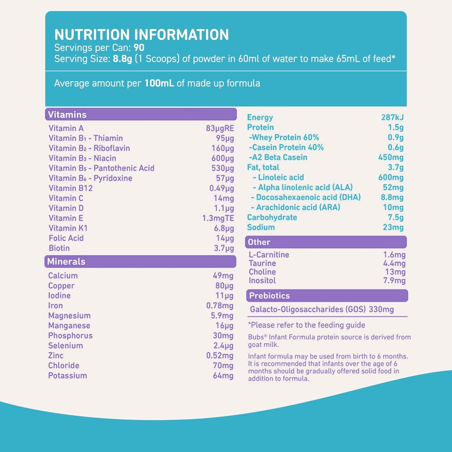 Bubs Goat Milk Infant Formula Stage 1, Infants 0-6 months, Made with Fresh Goat Milk, 14.1 oz